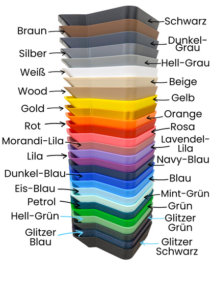 Stapelbare Token Trays mit Trichter