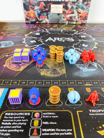 Arcs 3D Token Ressourcen