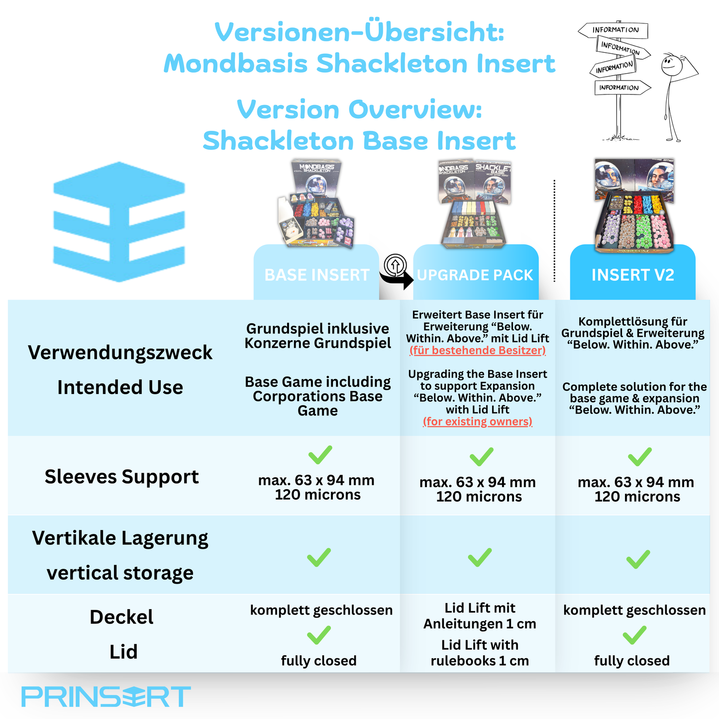 Upgrade Pack für Shackleton Base Insert