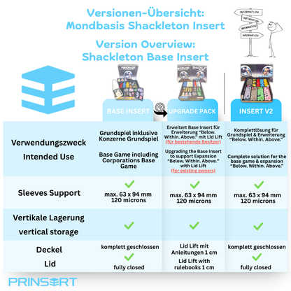 Upgrade Pack für Shackleton Base Insert