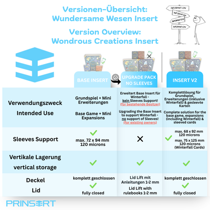 Upgrade Pack für Wundersame Wesen Insert